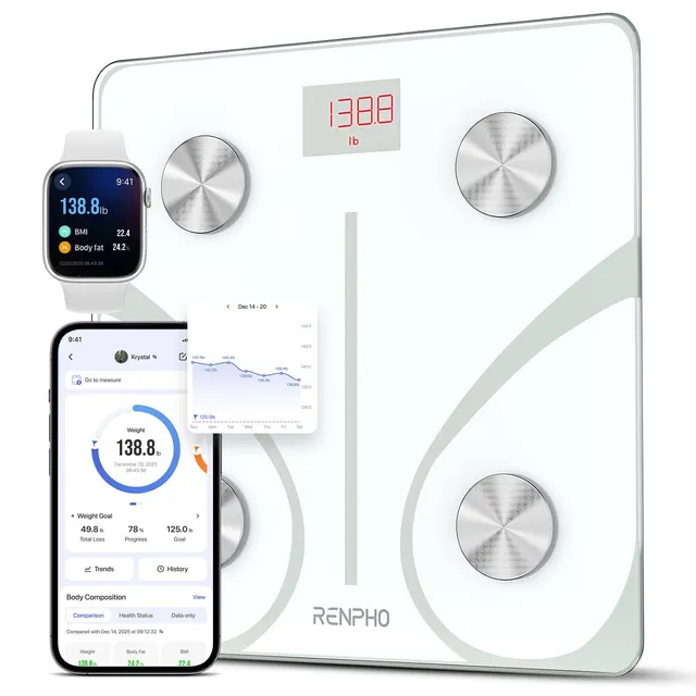 RENPHO Balance Connectée, Pèse Personne Impédancemètre Bluetooth